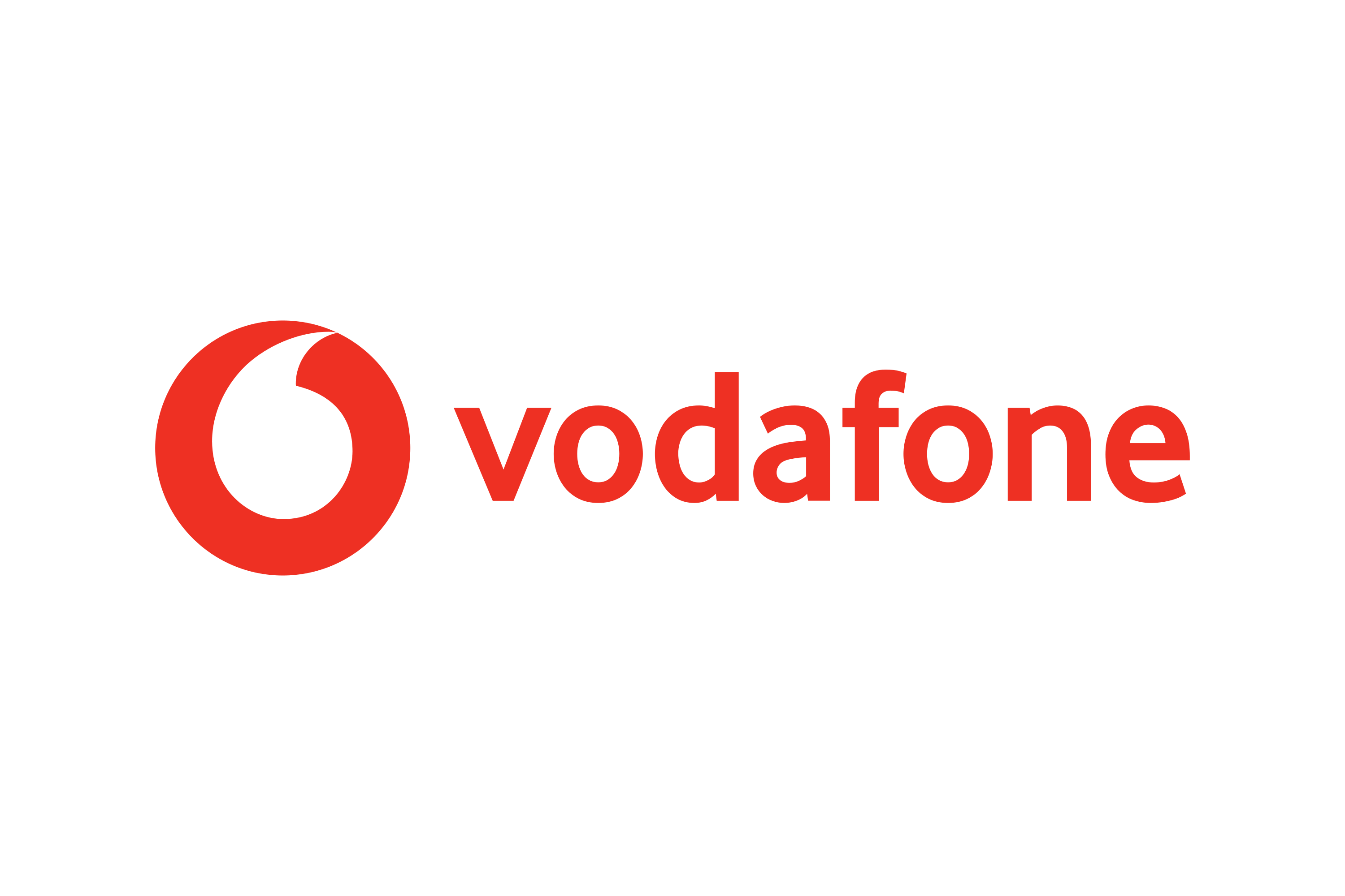 Vodafone
